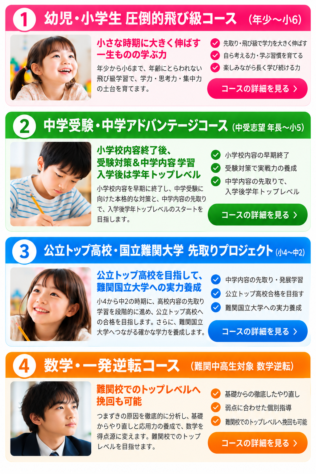 優駿塾 4コースのご案内